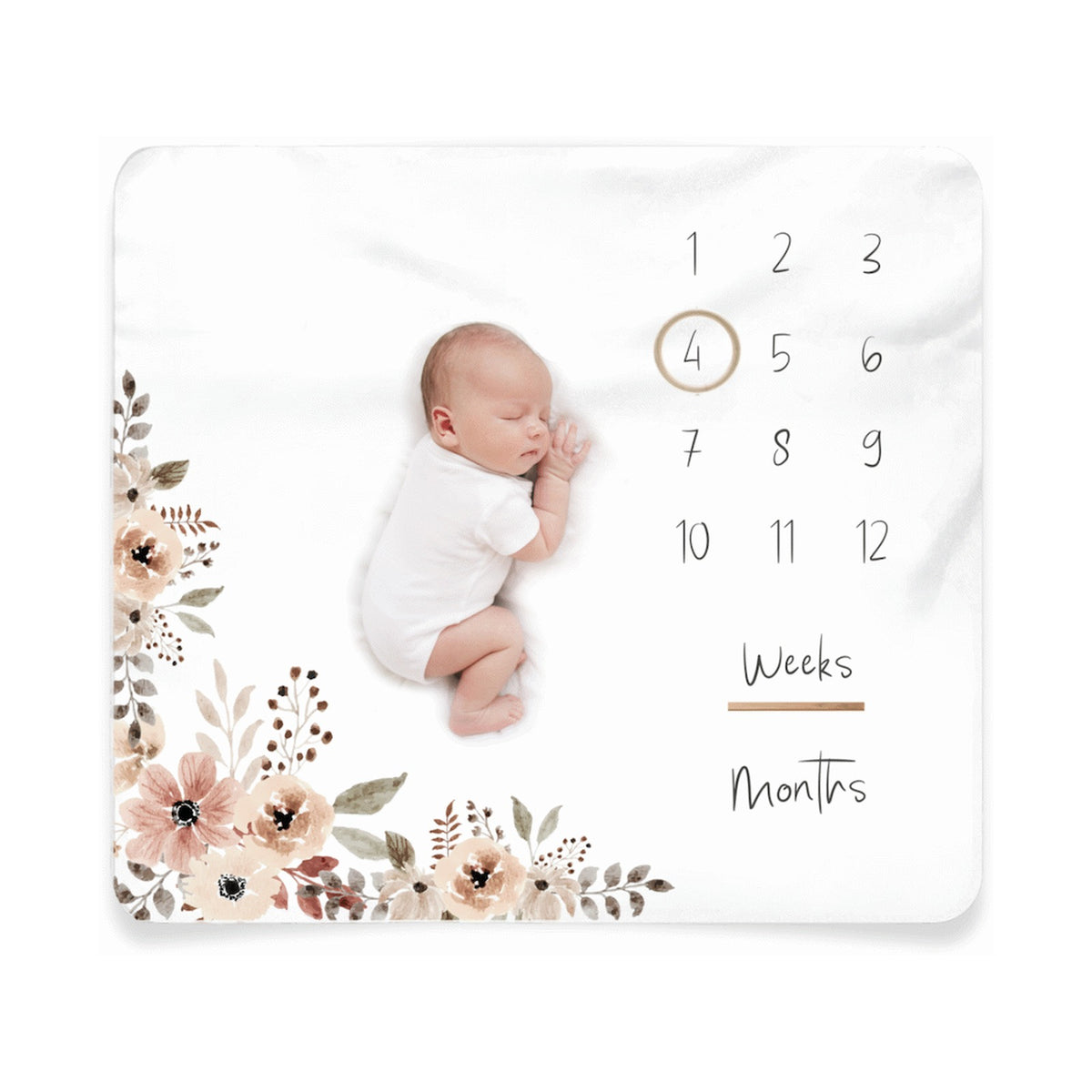 Echo Baby Milestone Blanket - Bloom