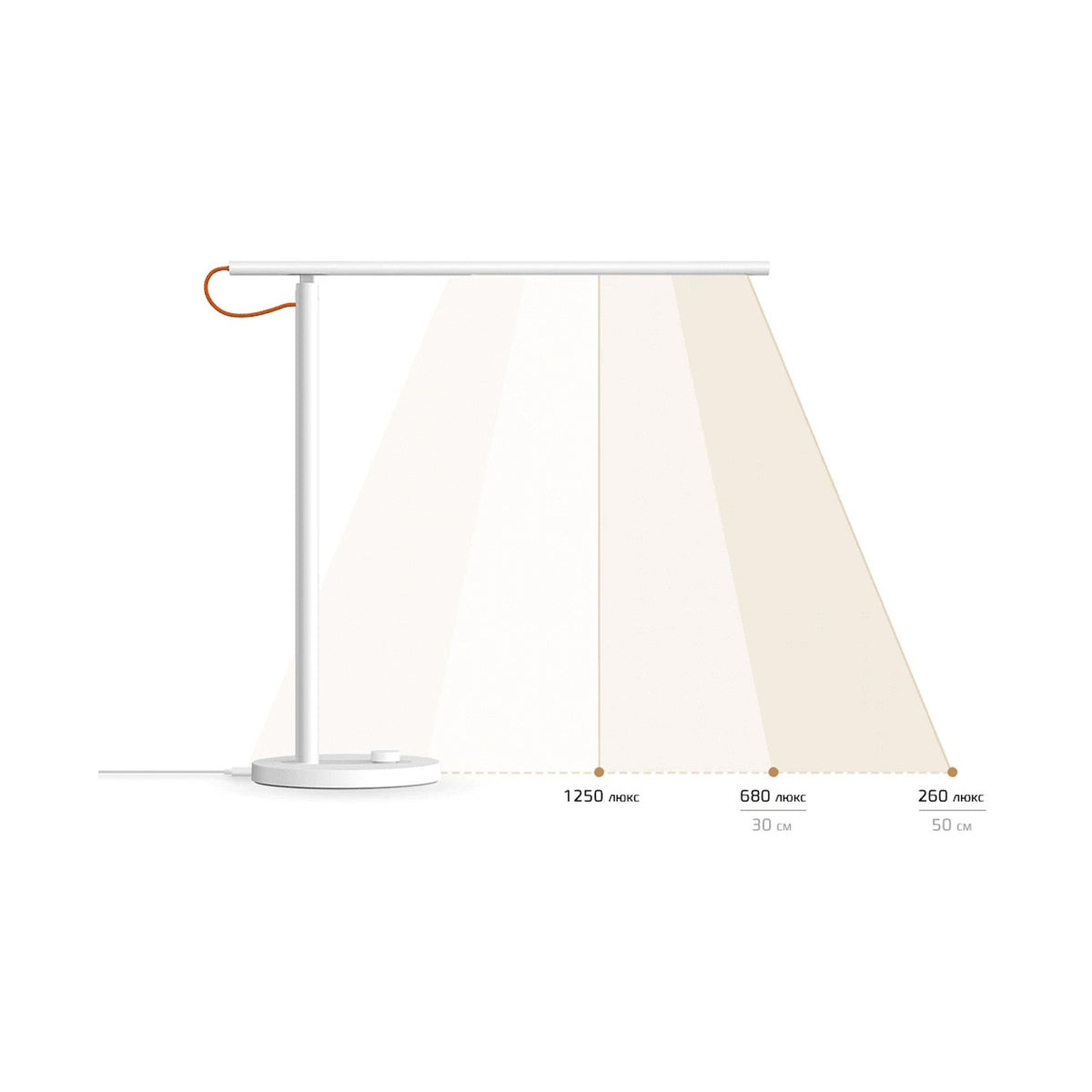Xiaomi Mi LED Desk Lamp 1S MUE4105GL