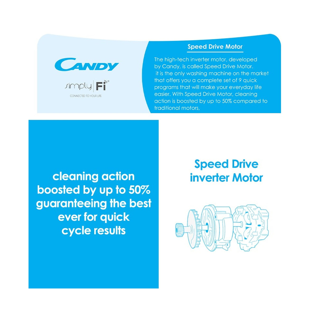 Candy 11kg RapidO Anthracite Front Loader RO 14116DWHC7R-ZA
