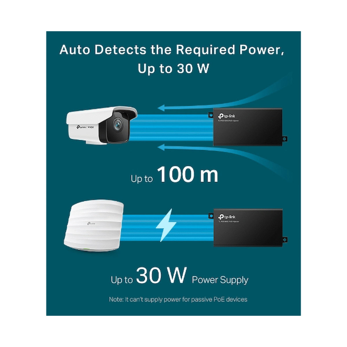 TP-Link TL-POE160S PoE+ Injector