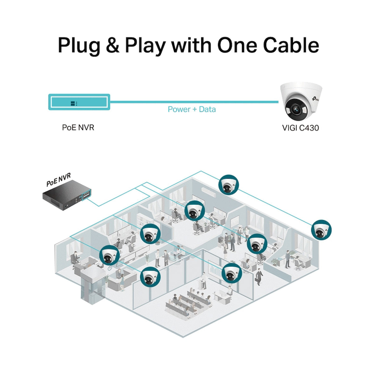 TP-Link Vigi C430 3MP 4mm Full-Color Turret Network Camera