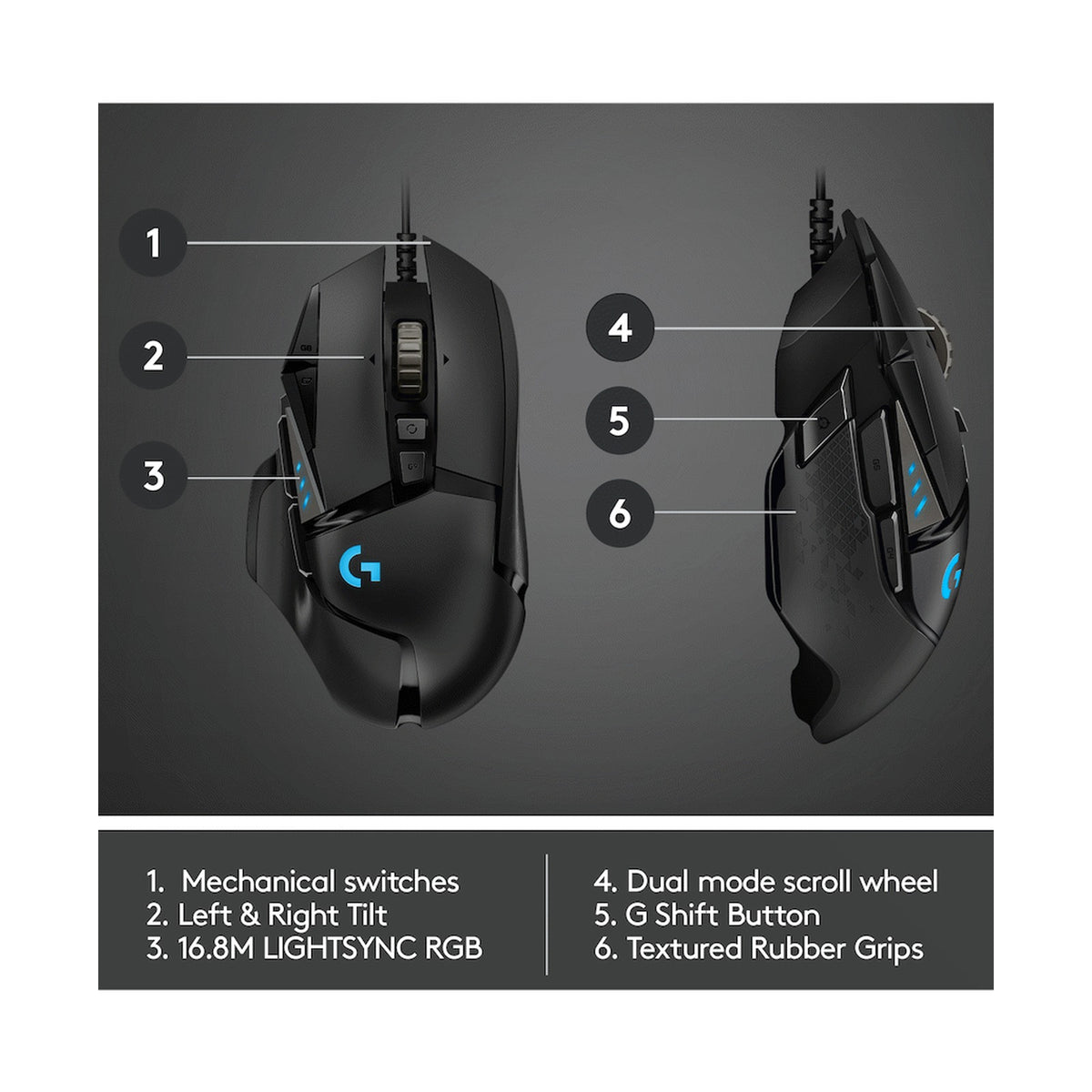 Logitech(R) G502 HERO High Performance Gaming Mouse