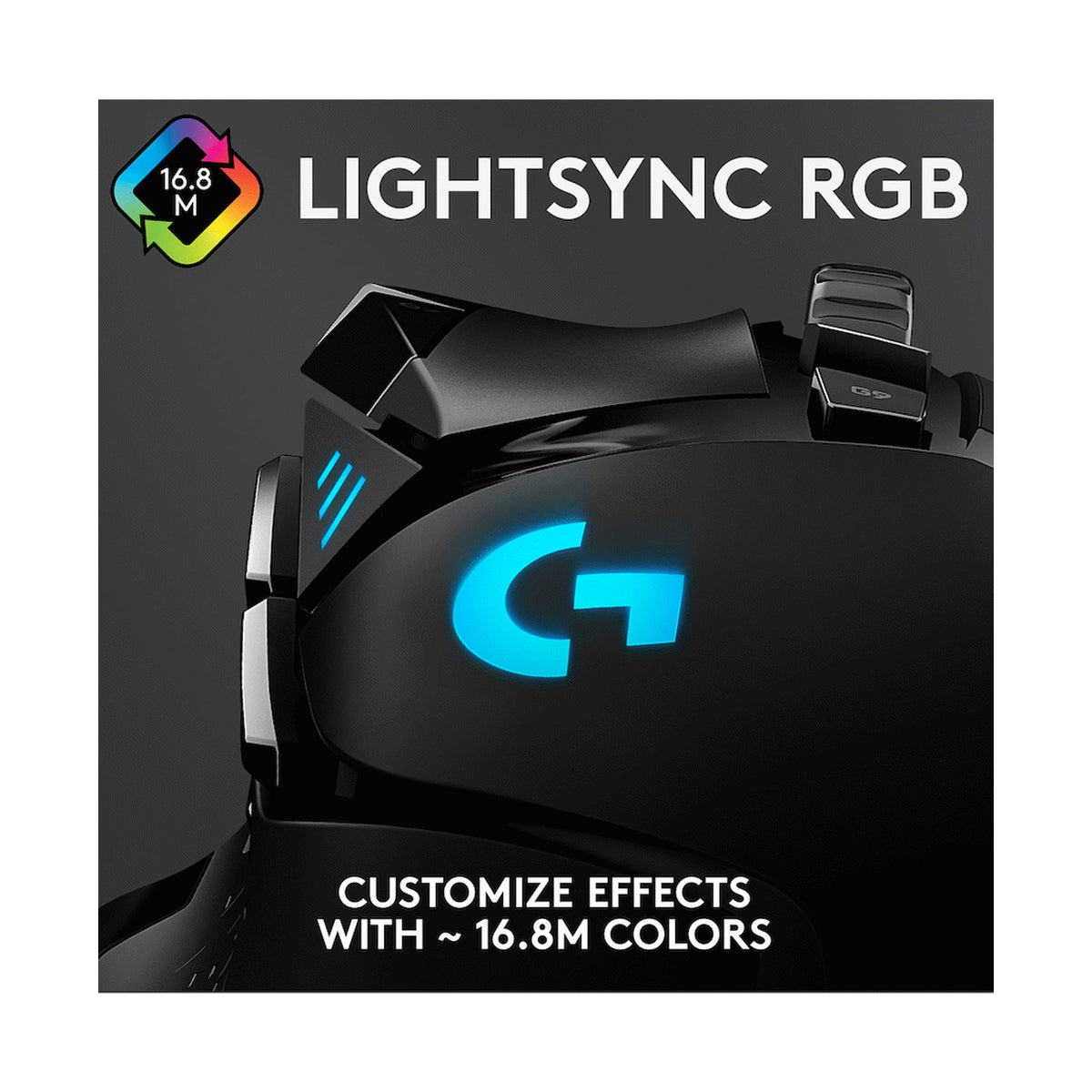 Logitech(R) G502 HERO High Performance Gaming Mouse
