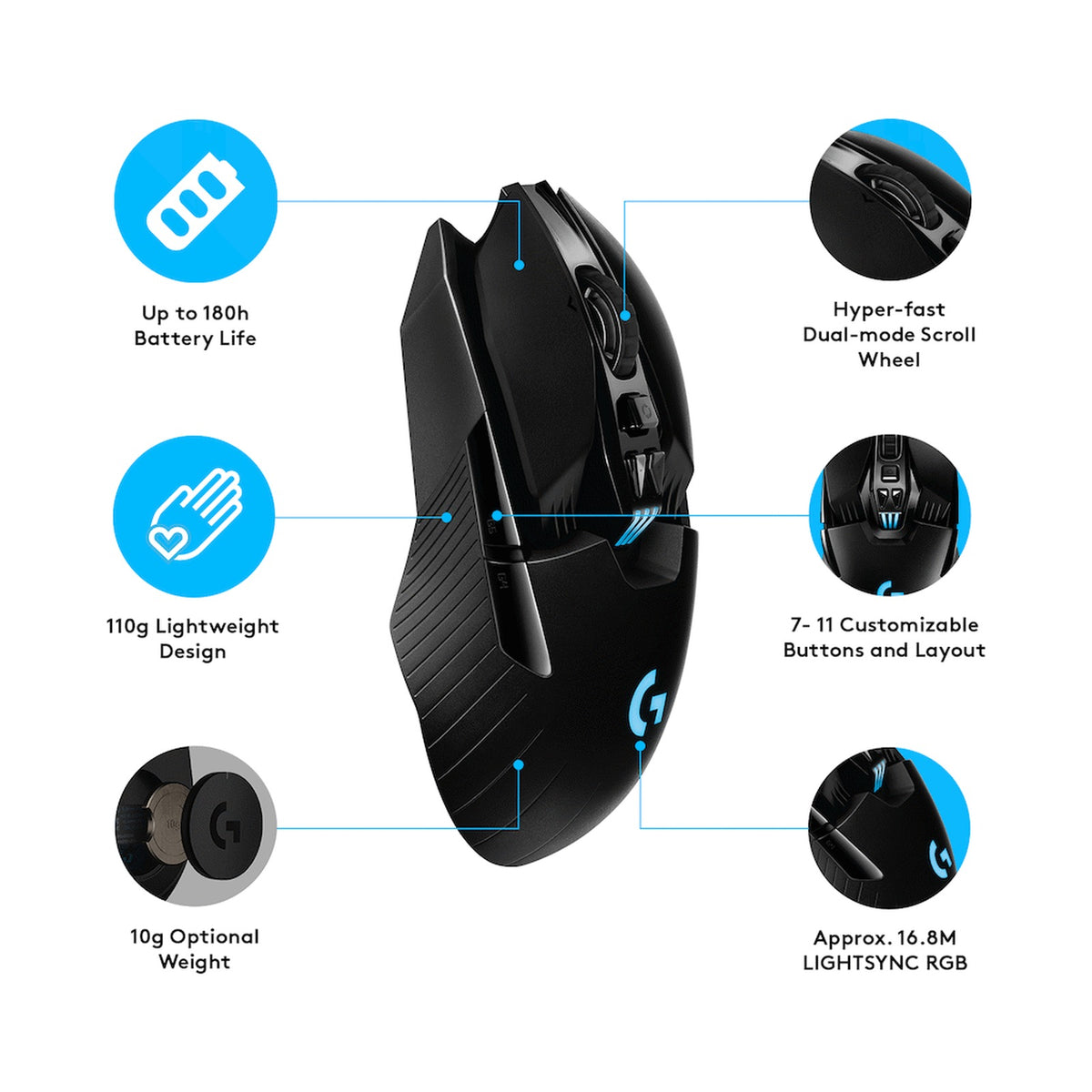 Logitech(R) G903 LIGHTSPEED Wireless  Gaming Mouse - BLACK
