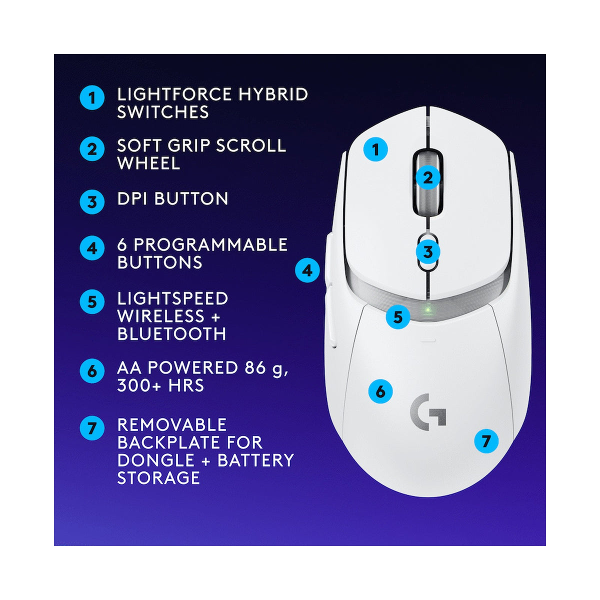 Logitech(R) G309 Lightspeed Wireless Mouse - White