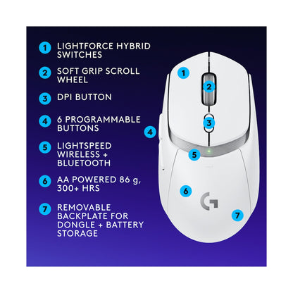 Logitech(R) G309 Lightspeed Wireless Mouse - White