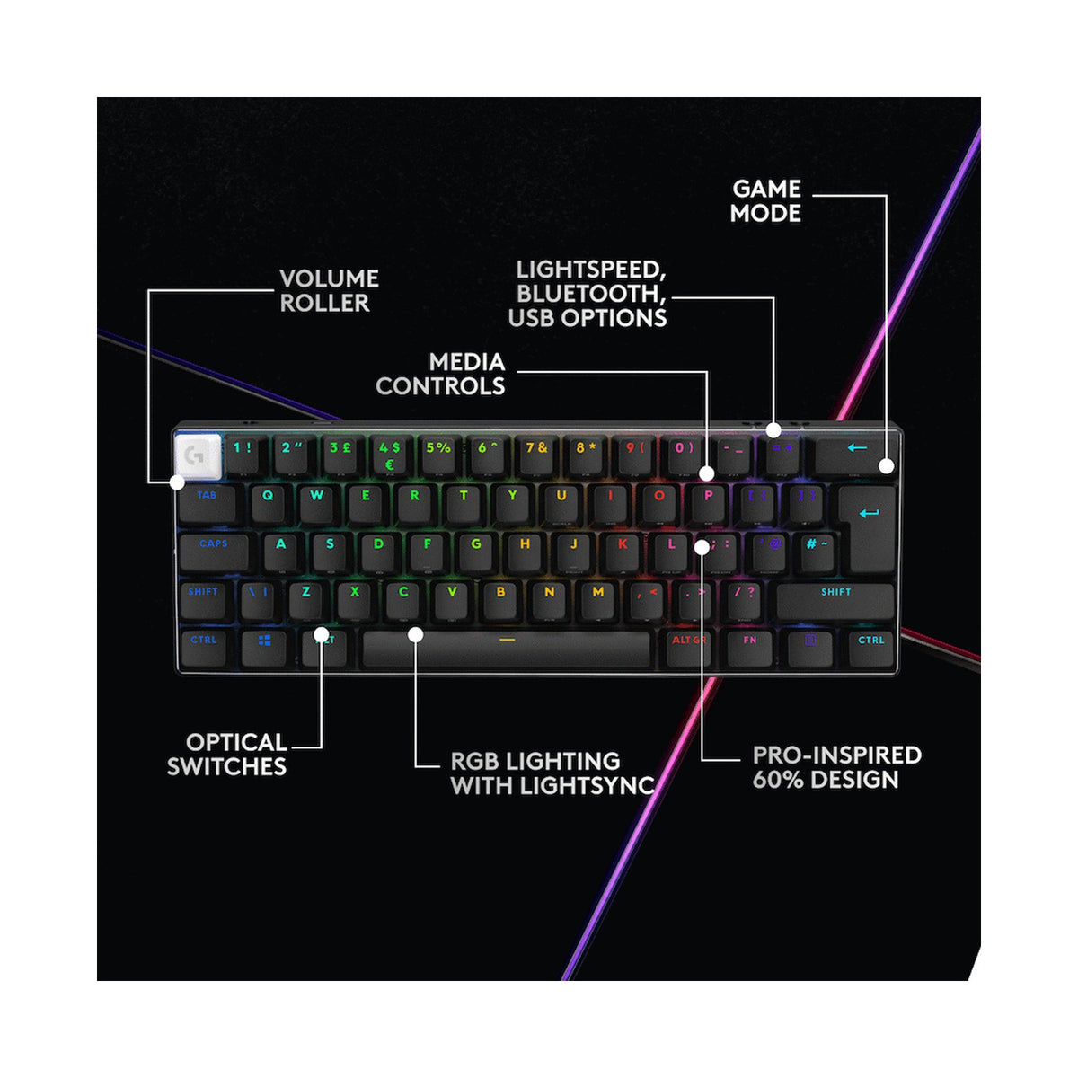 Logitech(R) G PRO X 60 Lightspeed Gaming Keyboard - Black