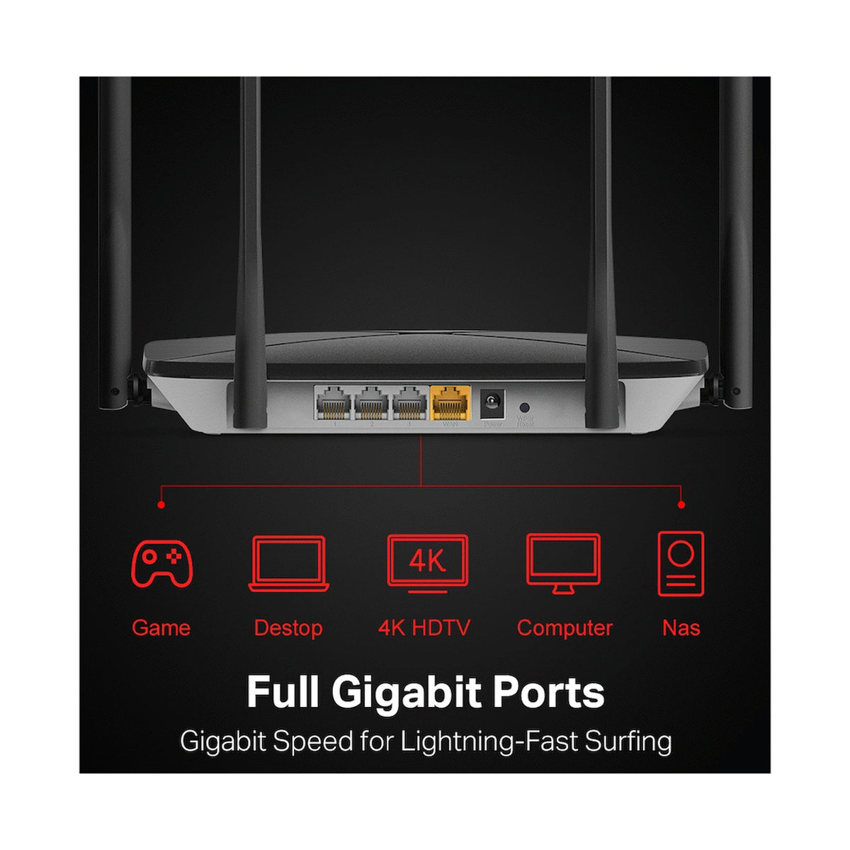 TP-Link Mercusys AC12G AC1300 Wireless Dual Band Gigabit