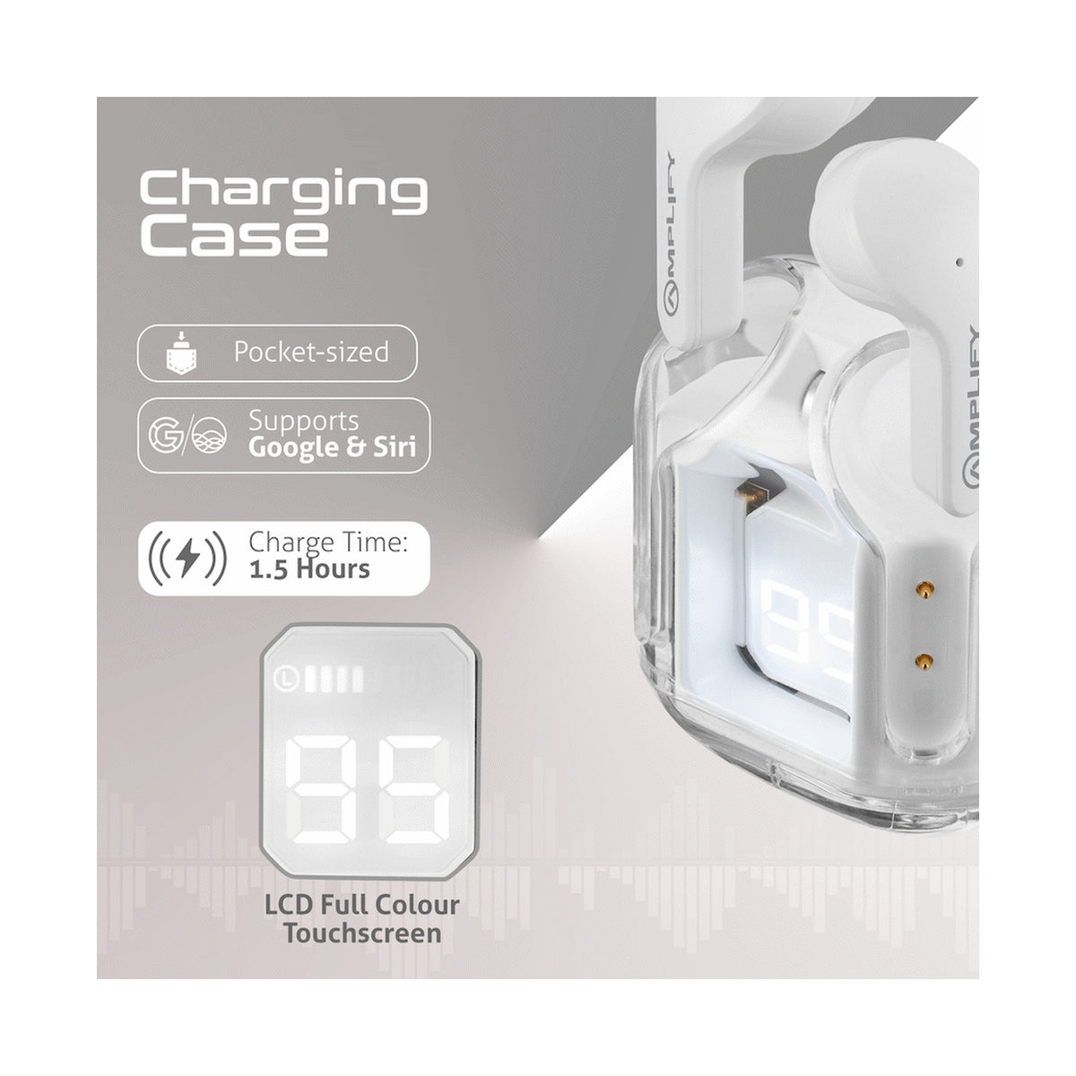 Amplify Lumina Series TWS Earphones - White
