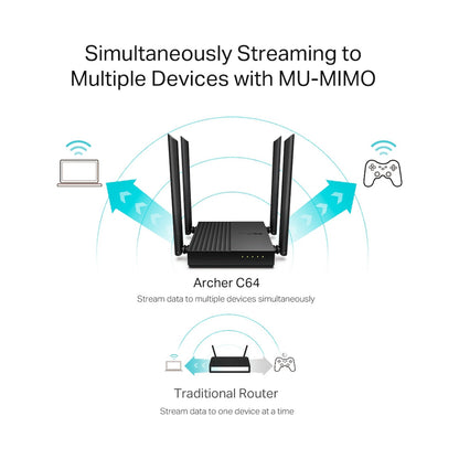 TP-Link Archer C64 AC1200 MU-MIMO Wi-Fi Router