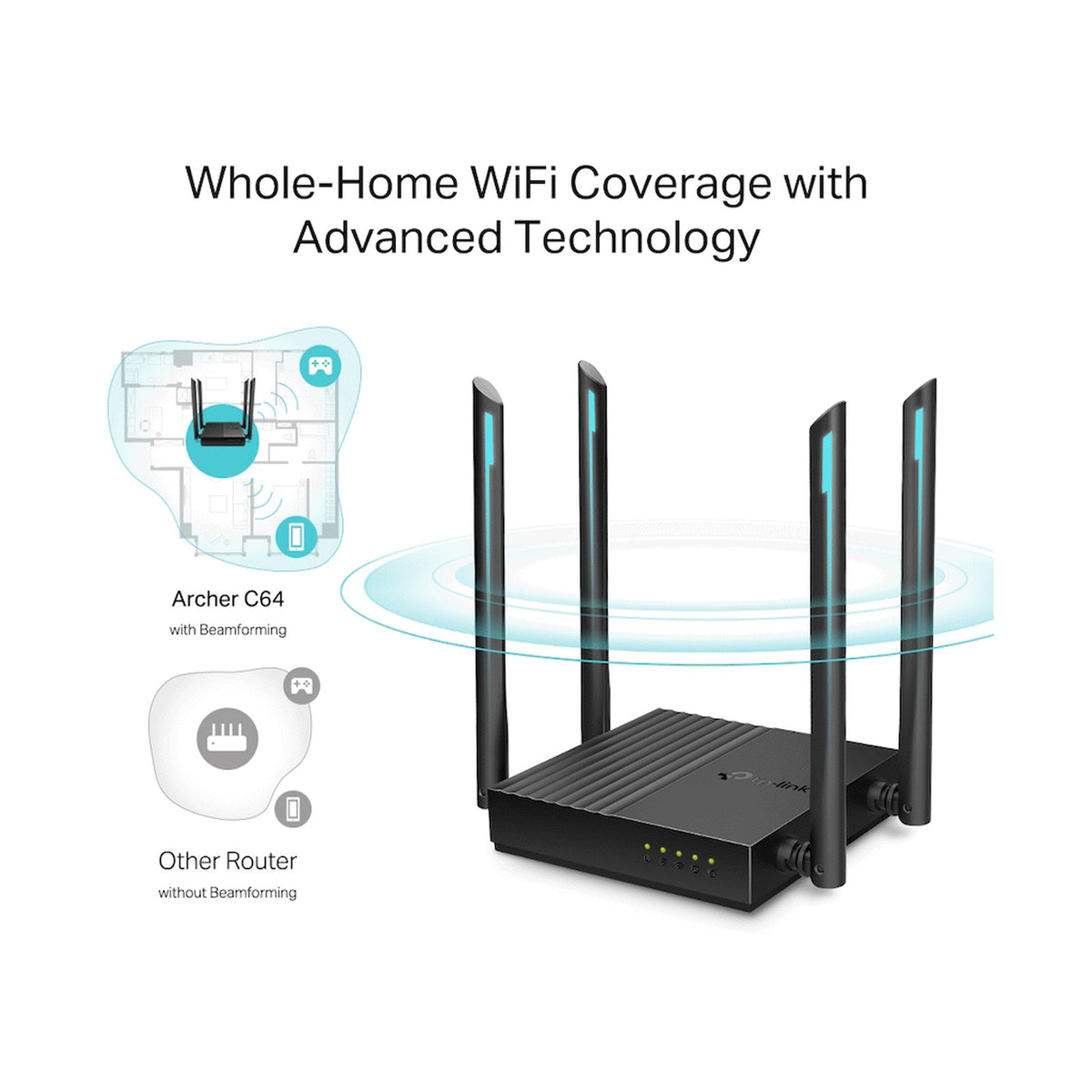 TP-Link Archer C64 AC1200 MU-MIMO Wi-Fi Router