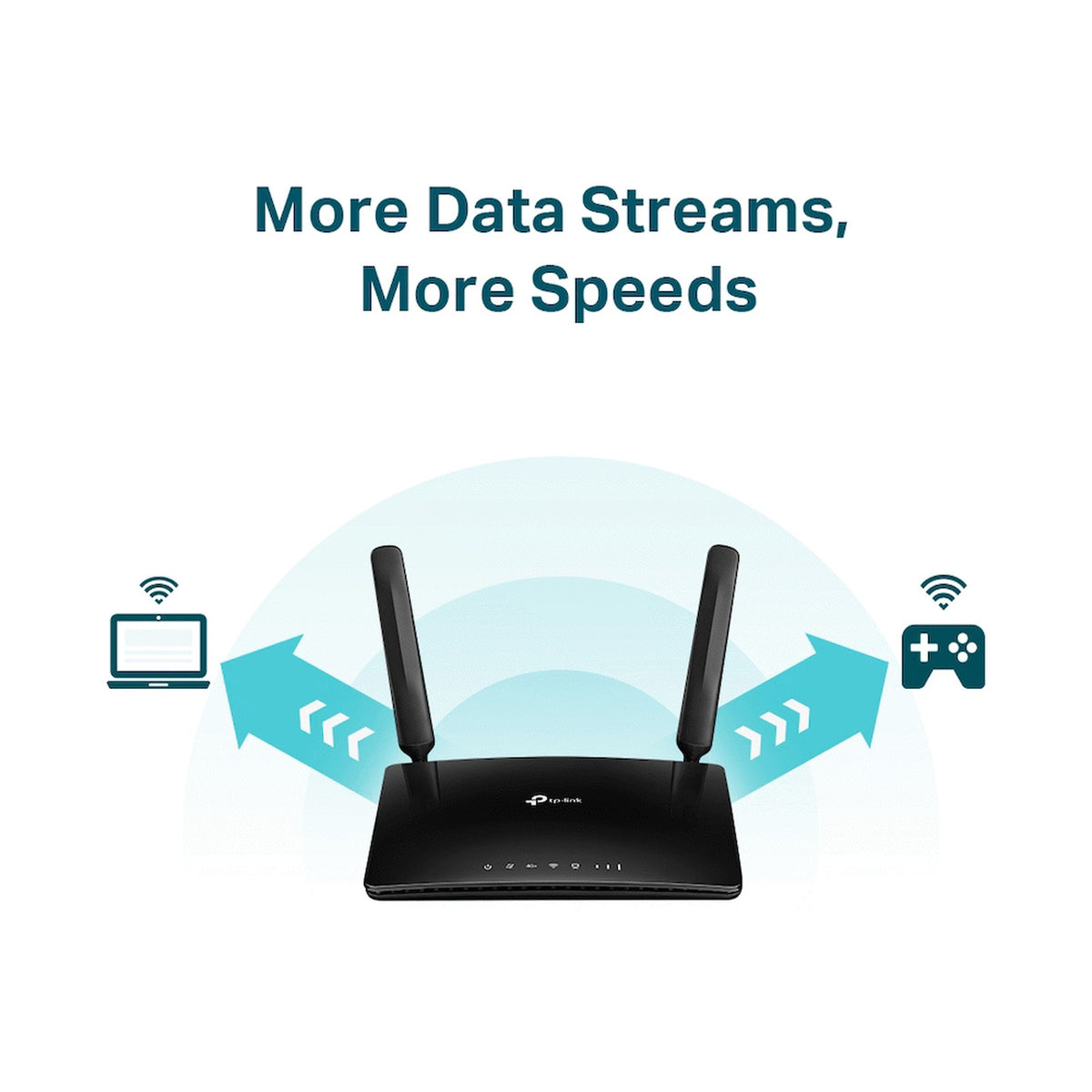 TP-Link Archer MR600 AC1200 4G LTE Cat6 Gigabit Router