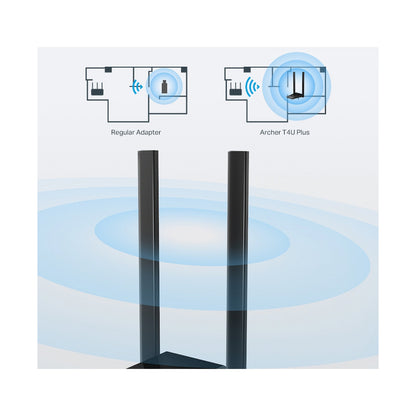TP-Link Archer T4U Plus AC1300 Dual Antennas High-Gain Wireless USB Adapter
