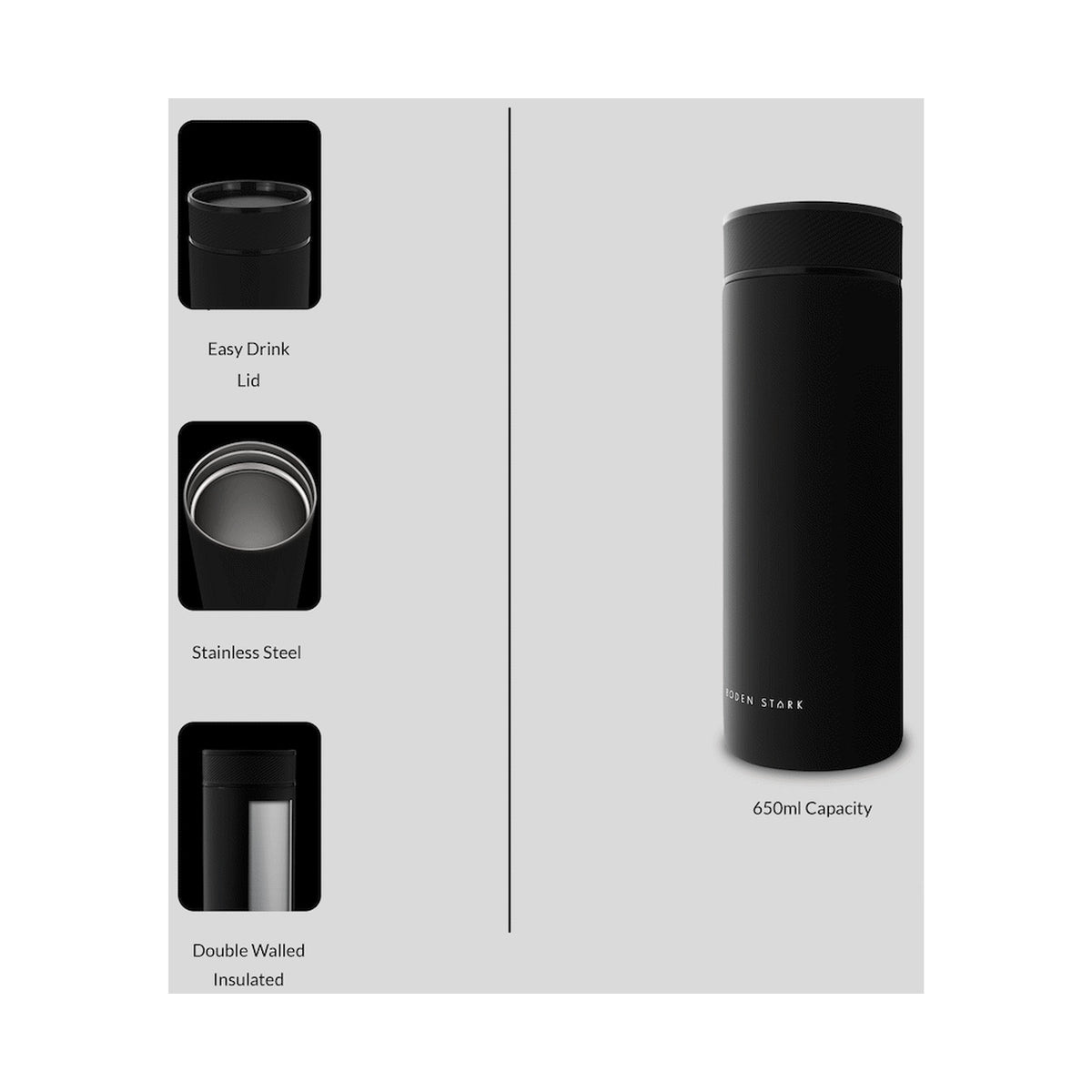 Boden Stark 650ml Travel Flask - Black