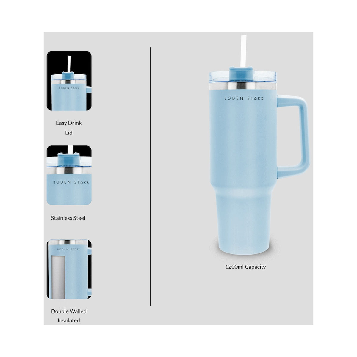 Boden Stark 1200ml Travel Mug - Blue