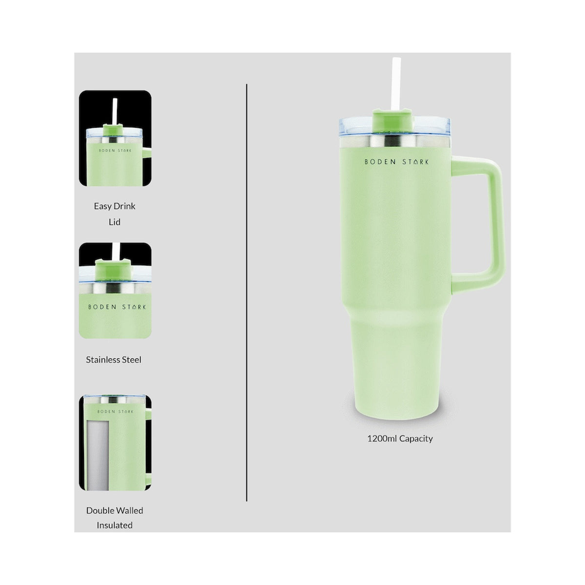 Boden Stark 1200ml Travel Mug Green
