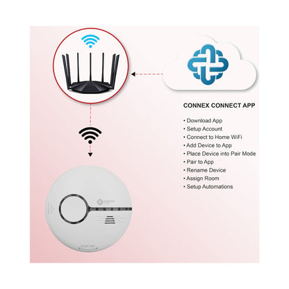 Smart Wi-Fi Smoke Detector Alarm Twin Pack