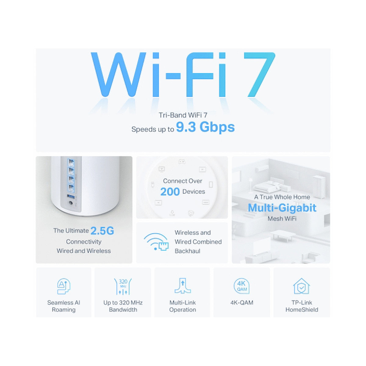 TP-Link Deco BE65 (1 Pack) BE9300 Whole Home Mesh Wi-Fi 7 System