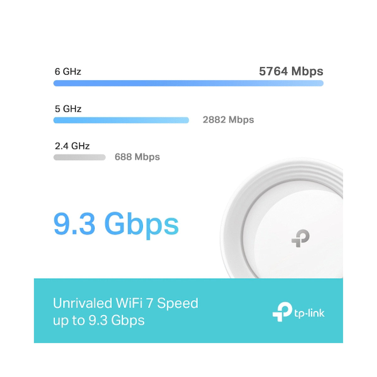 TP-Link Deco BE65 (1 Pack) BE9300 Whole Home Mesh Wi-Fi 7 System