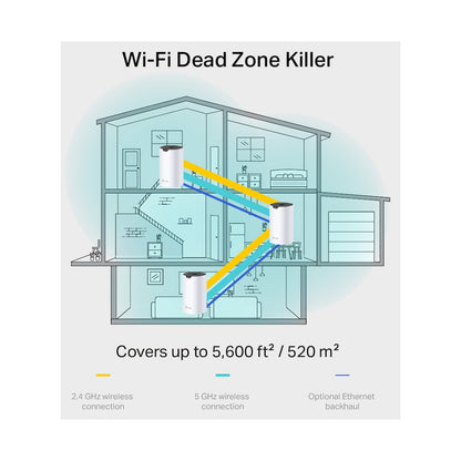 TP-Link Deco S7 (2-Pack) AC1900 Whole Home Mesh Wi-Fi System