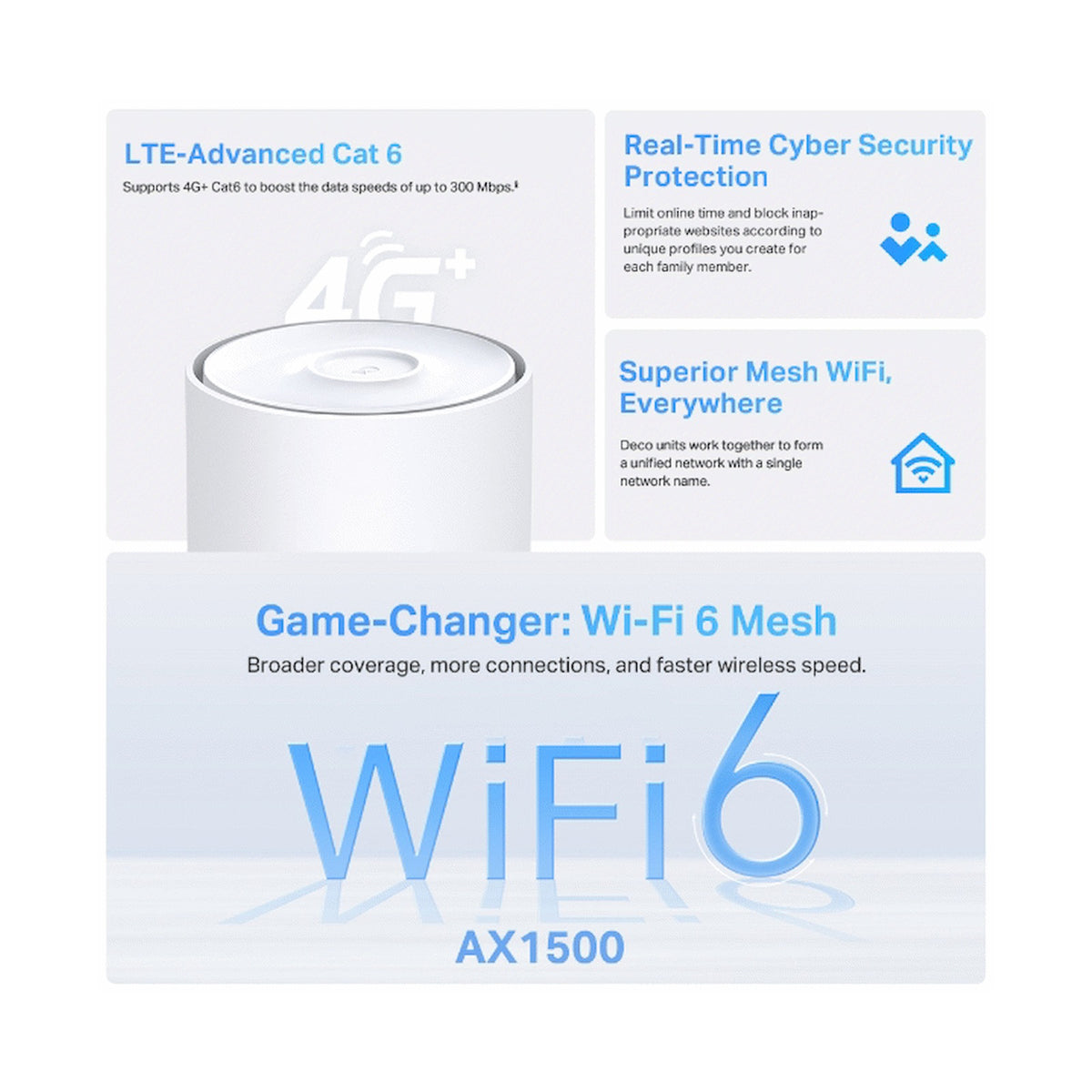 TP-Link Deco X10 4G AX1500 Whole Home Mesh Wi-Fi 6 Gateway