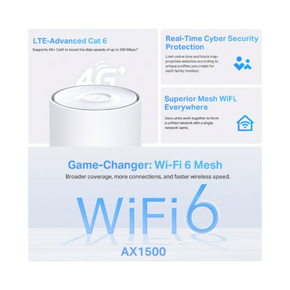 TP-Link Deco X10 4G AX1500 Whole Home Mesh Wi-Fi 6 Gateway