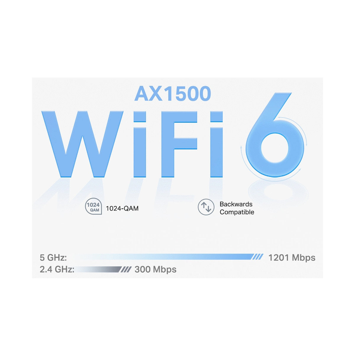 TP-Link Deco X10 (2-Pack) AX1500 Whole Home Mesh Wi-Fi 6 System (Tri-Band)