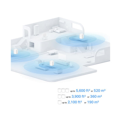 TP-Link Deco X10 (2-Pack) AX1500 Whole Home Mesh Wi-Fi 6 System (Tri-Band)