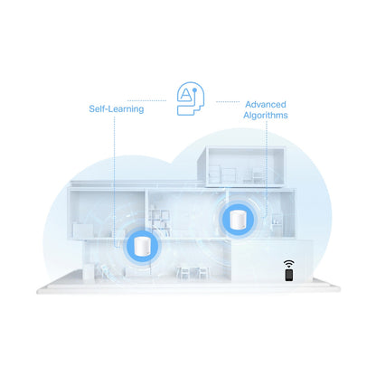 TP-Link Deco X10 (3-Pack) AX1500 Whole-Home Mesh Wi-Fi 6 System (Tri-Band)