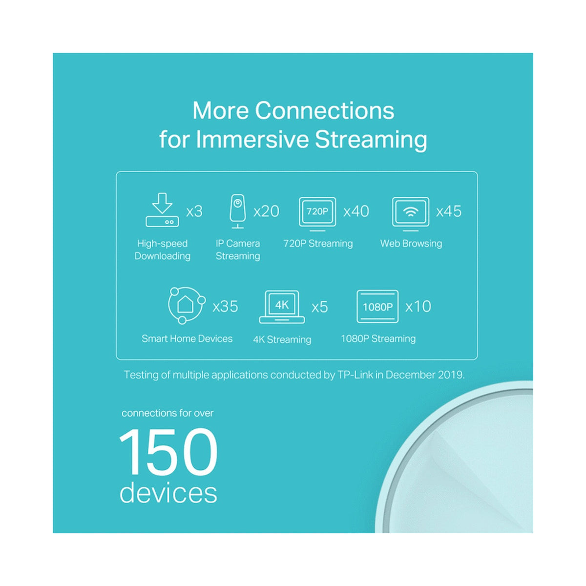 TP-Link Deco X20 (3-Pack) AX1800 Whole-Home Mesh Wi-Fi 6 System