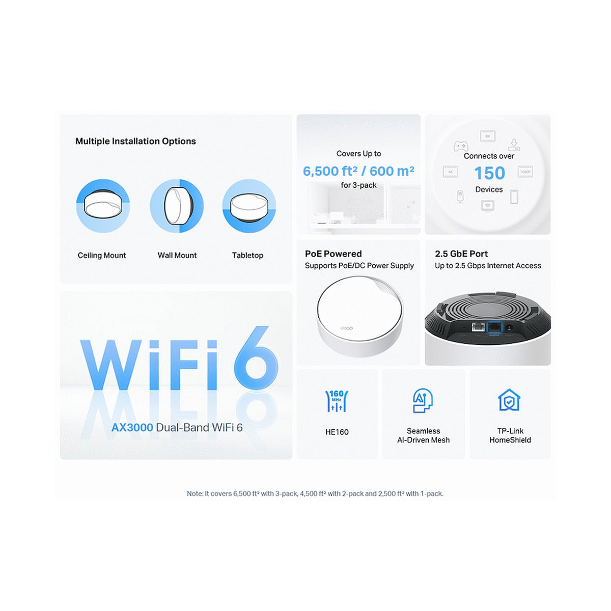TP-Link Deco X50-POE (1-Pack) AX3000 Whole Home Mesh Wi-Fi 6 System with PoE