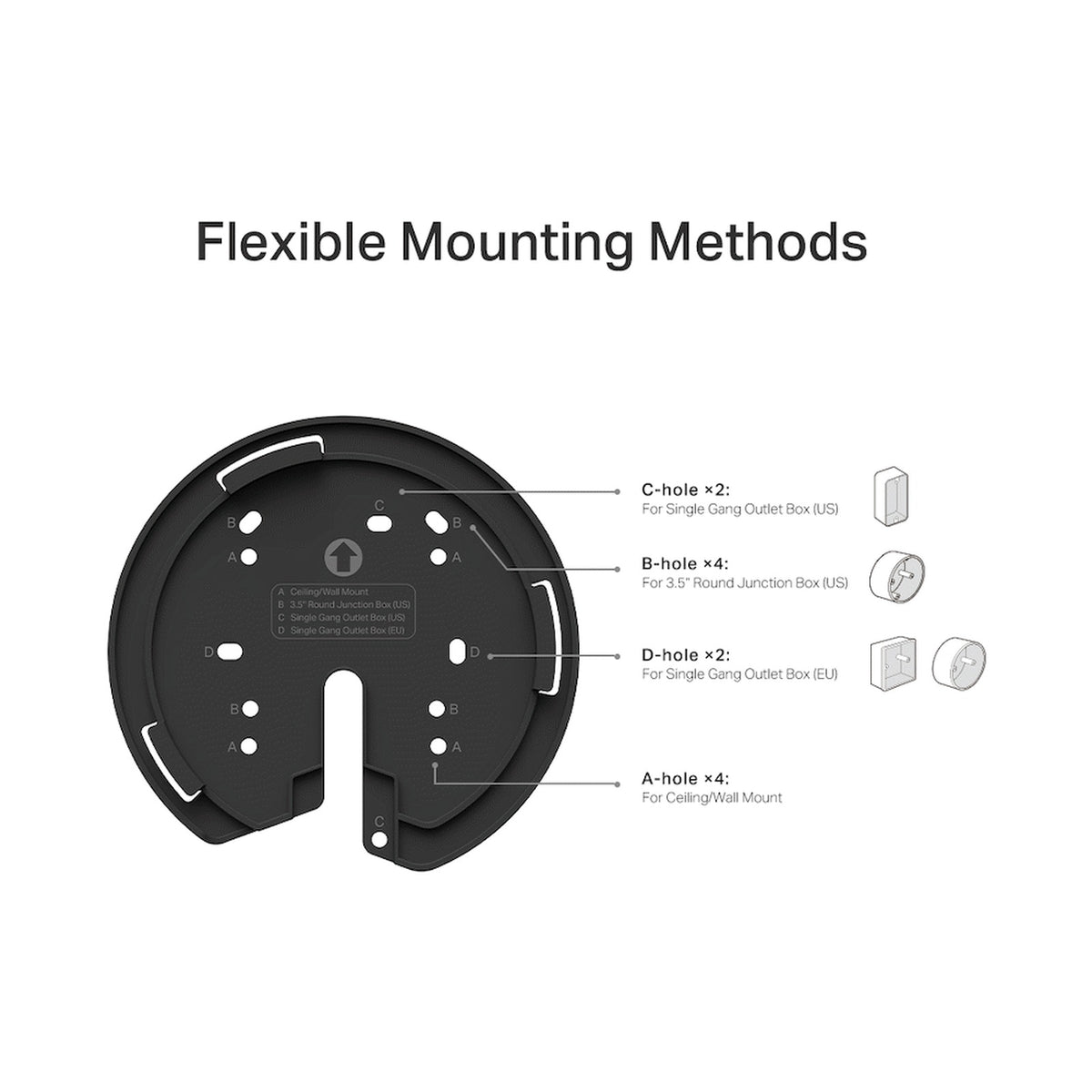TP-Link Deco X50-POE (1-Pack) AX3000 Whole Home Mesh Wi-Fi 6 System with PoE