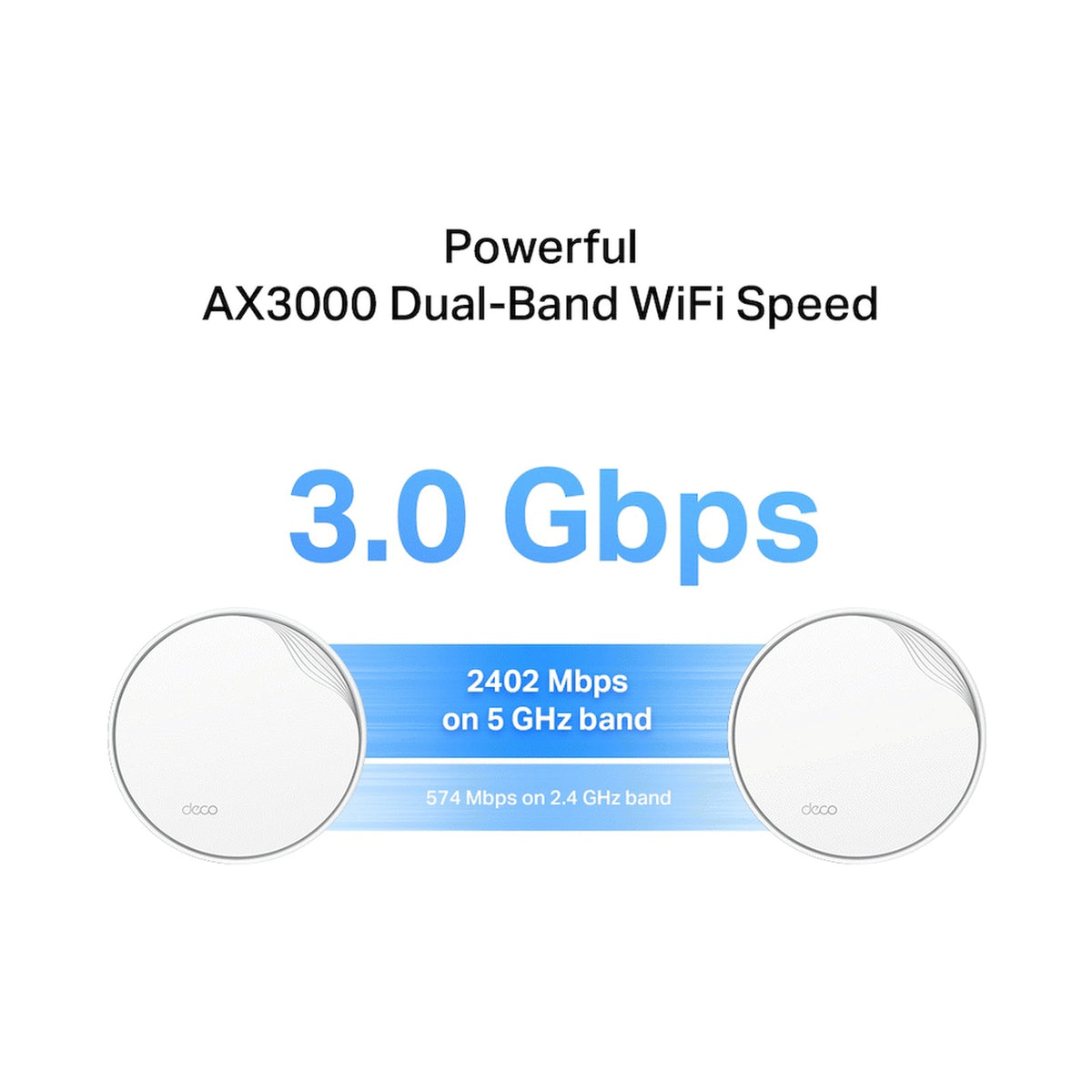 TP-Link Deco X50-POE (1-Pack) AX3000 Whole Home Mesh Wi-Fi 6 System with PoE