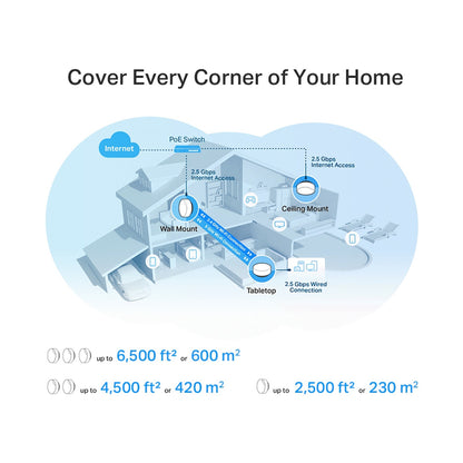 TP-Link Deco X50-POE (1-Pack) AX3000 Whole Home Mesh Wi-Fi 6 System with PoE