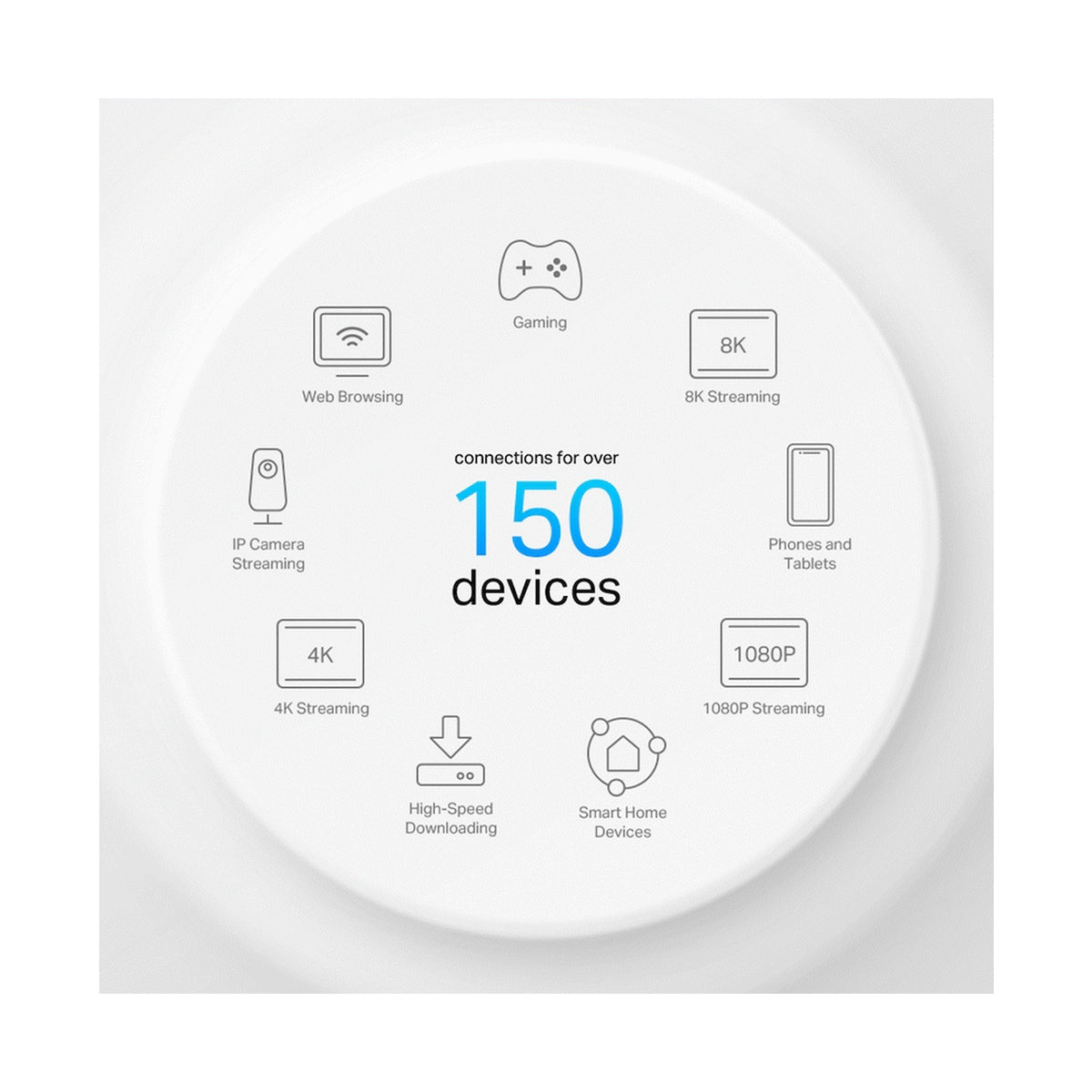 TP-Link Deco X50-POE (1-Pack) AX3000 Whole Home Mesh Wi-Fi 6 System with PoE