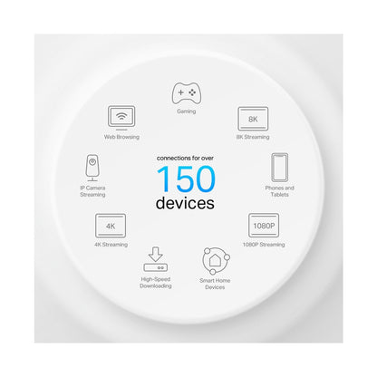 TP-Link Deco X50-POE (1-Pack) AX3000 Whole Home Mesh Wi-Fi 6 System with PoE