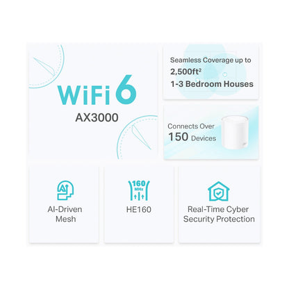 TP-Link Deco X50 (1 Pack) AX3000 Whole Home Mesh Wi-Fi 6 System