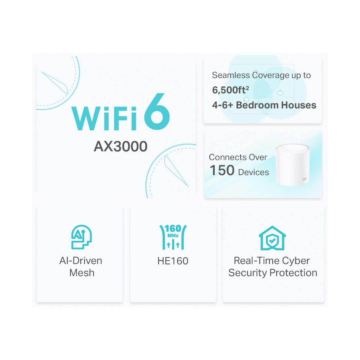 TP-Link Deco X50 (2-Pack) AX3000 Whole Home Mesh Wi-Fi 6 System