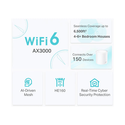 TP-Link Deco X50 (2-Pack) AX3000 Whole Home Mesh Wi-Fi 6 System