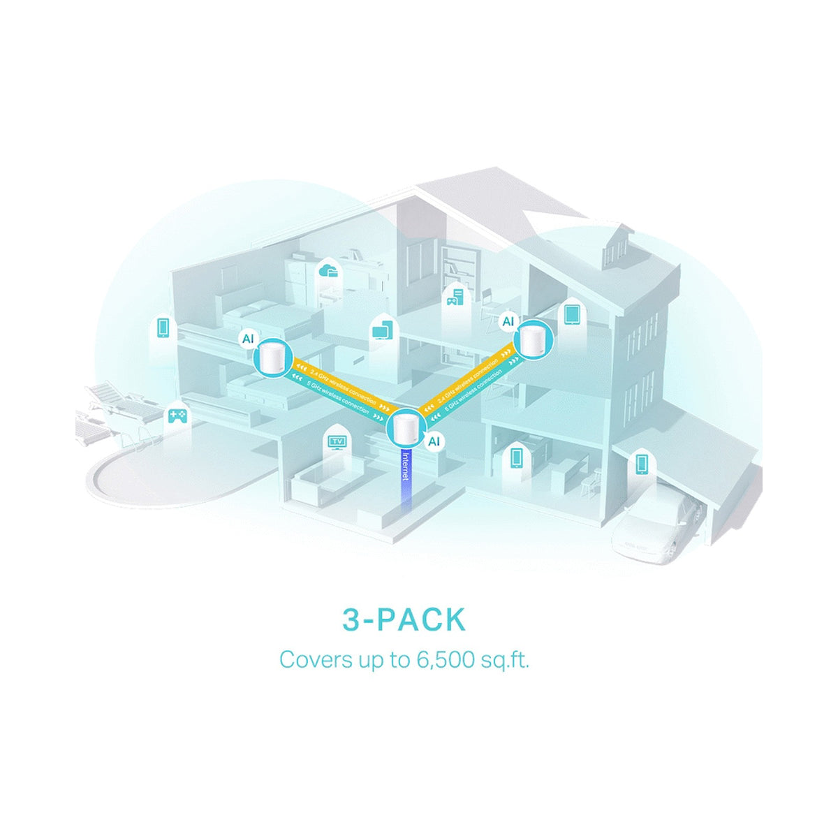 TP-Link Deco X50 (2-Pack) AX3000 Whole Home Mesh Wi-Fi 6 System