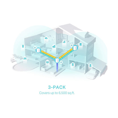 TP-Link Deco X50 (2-Pack) AX3000 Whole Home Mesh Wi-Fi 6 System