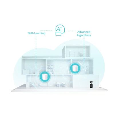 TP-Link Deco X50 (2-Pack) AX3000 Whole Home Mesh Wi-Fi 6 System