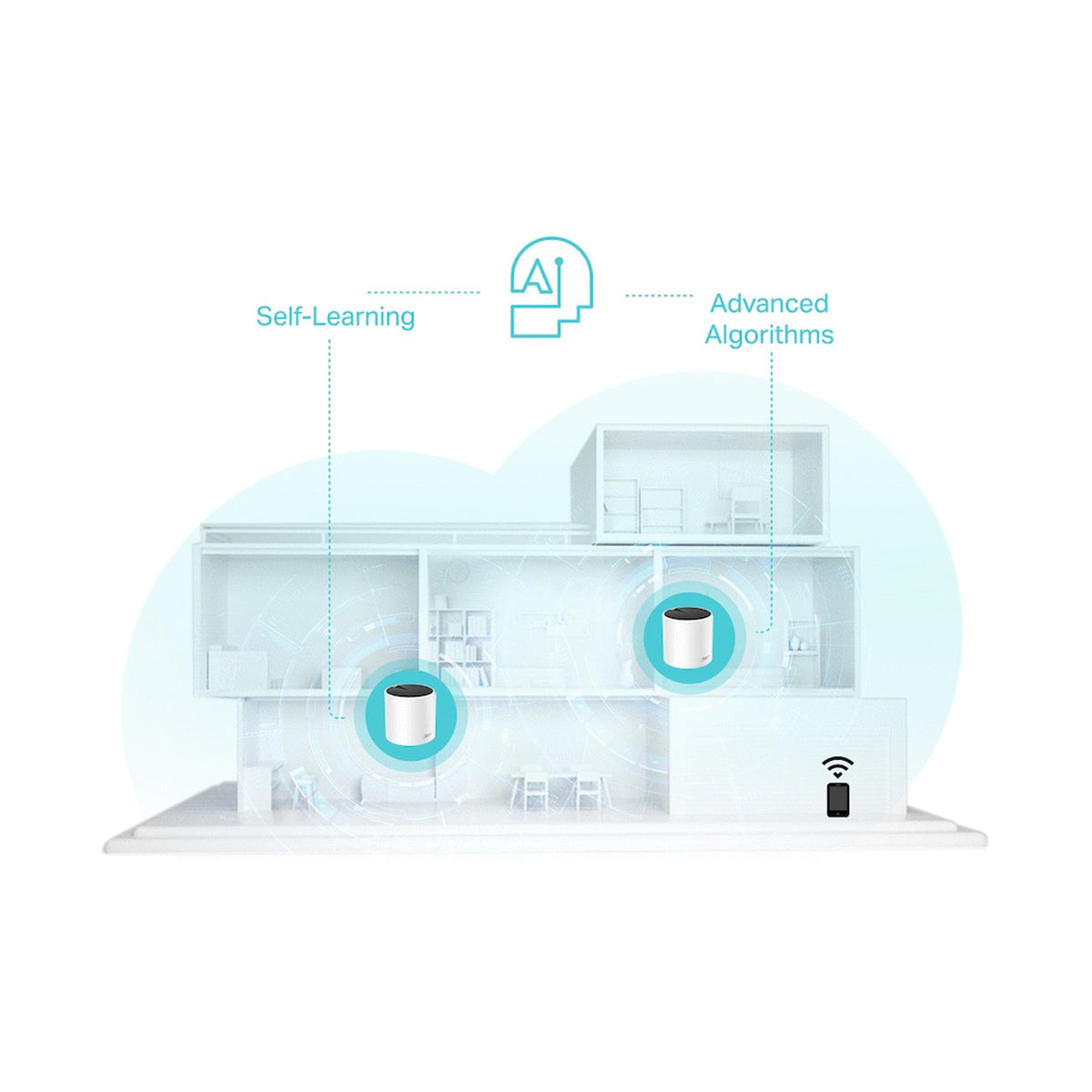TP-Link Deco X55 (1-Pack) AX3000 Whole Home Mesh Wi-Fi 6 System