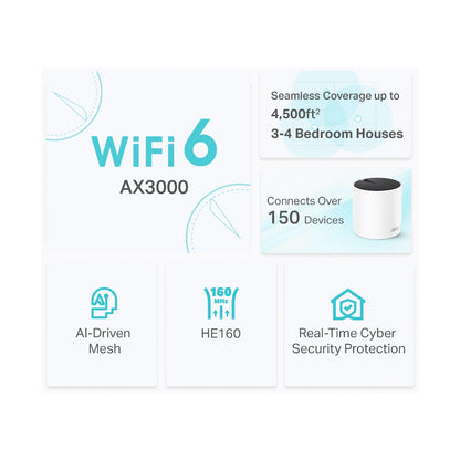 TP-Link Deco X55 (1-Pack) AX3000 Whole Home Mesh Wi-Fi 6 System