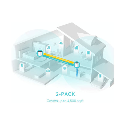TP-Link Deco X55 (1-Pack) AX3000 Whole Home Mesh Wi-Fi 6 System