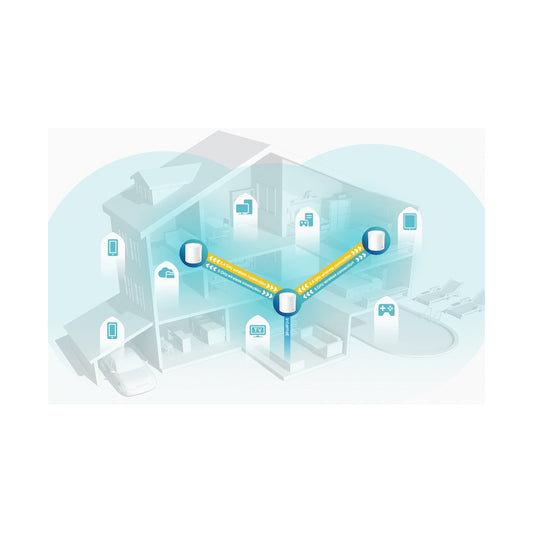 TP-Link Deco X60 (3-Pack) AX5400 Whole-Home Mesh Wi-Fi 6 System (Tri-Band)