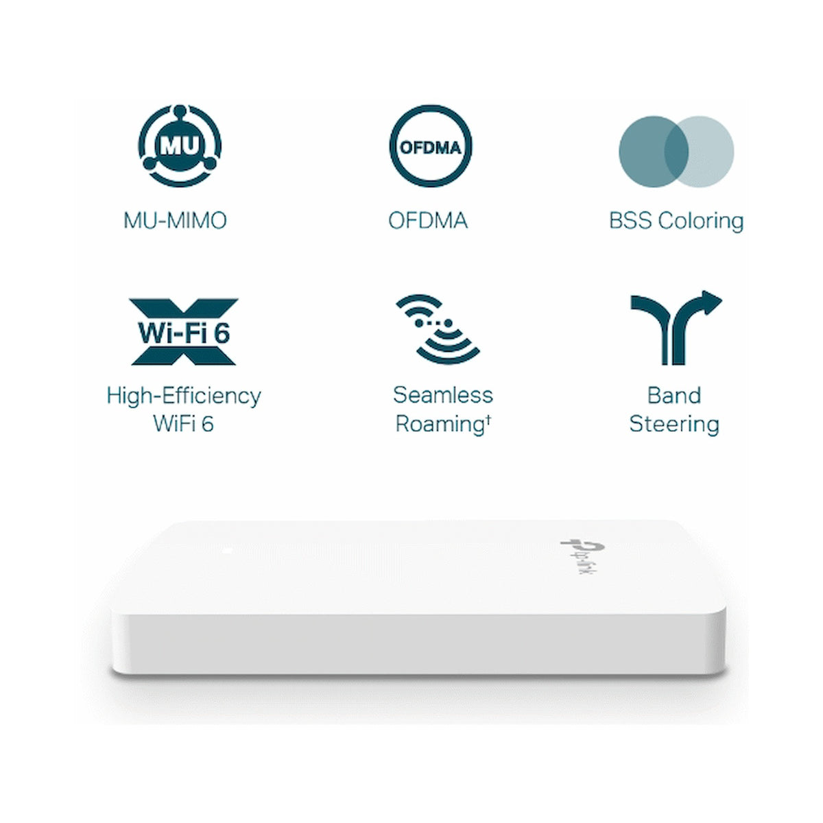 TP-Link EAP615 Wall AX1800 Wall Plate Wi-Fi 6 Access Point