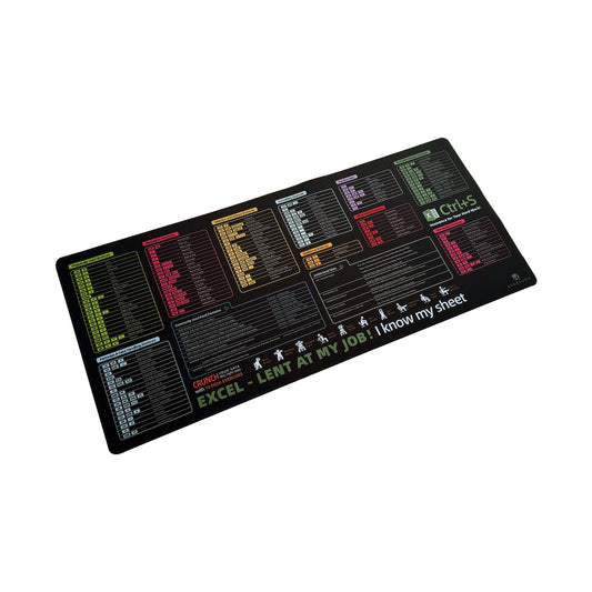 Everfurn Excel Hot Keys Large Desk Mat