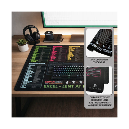 Everfurn Excel Hot Keys Large Desk Mat