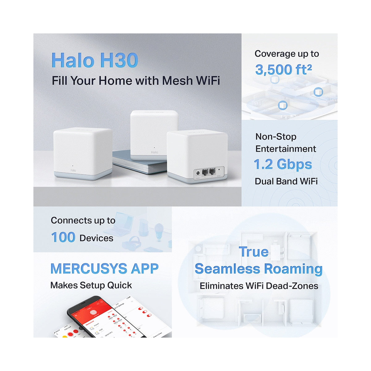 TP-Link Mercusys Halo H30 (2-Pack) AC1200 Whole Home Mesh Wi-Fi System